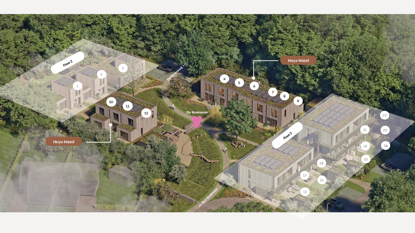 Opmaat_Wonen_Projectontwikkeling_sITUATIE_FASE1-3