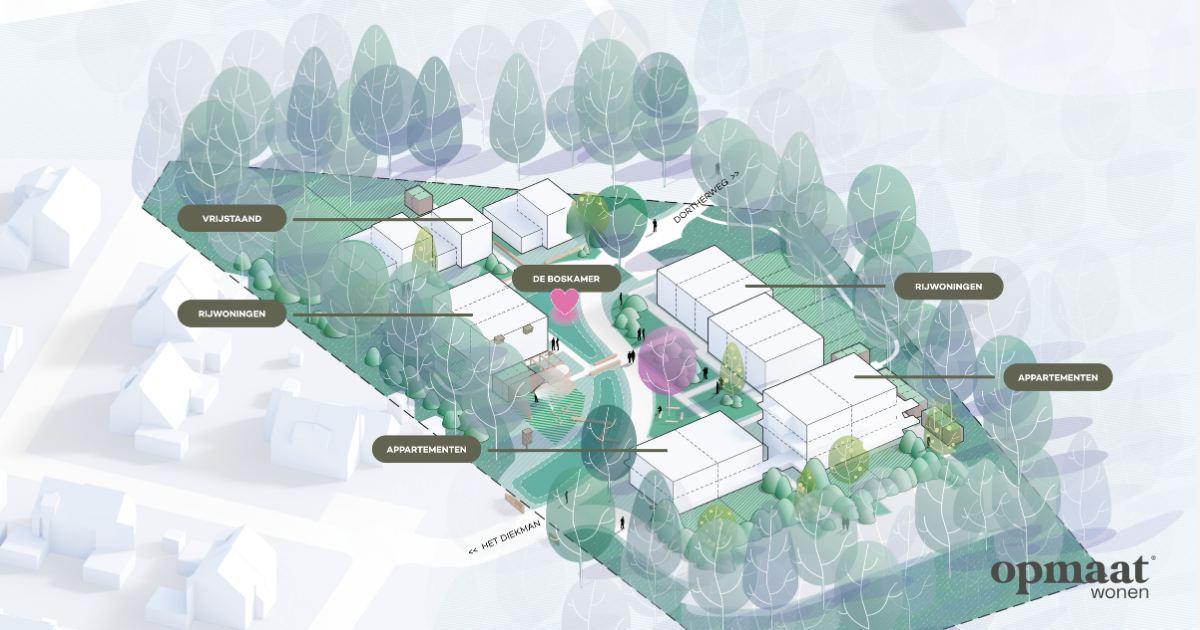 Diekman-Oost_epse-Hof-van -Dorth-nieuwbouw-gemeente-lochem