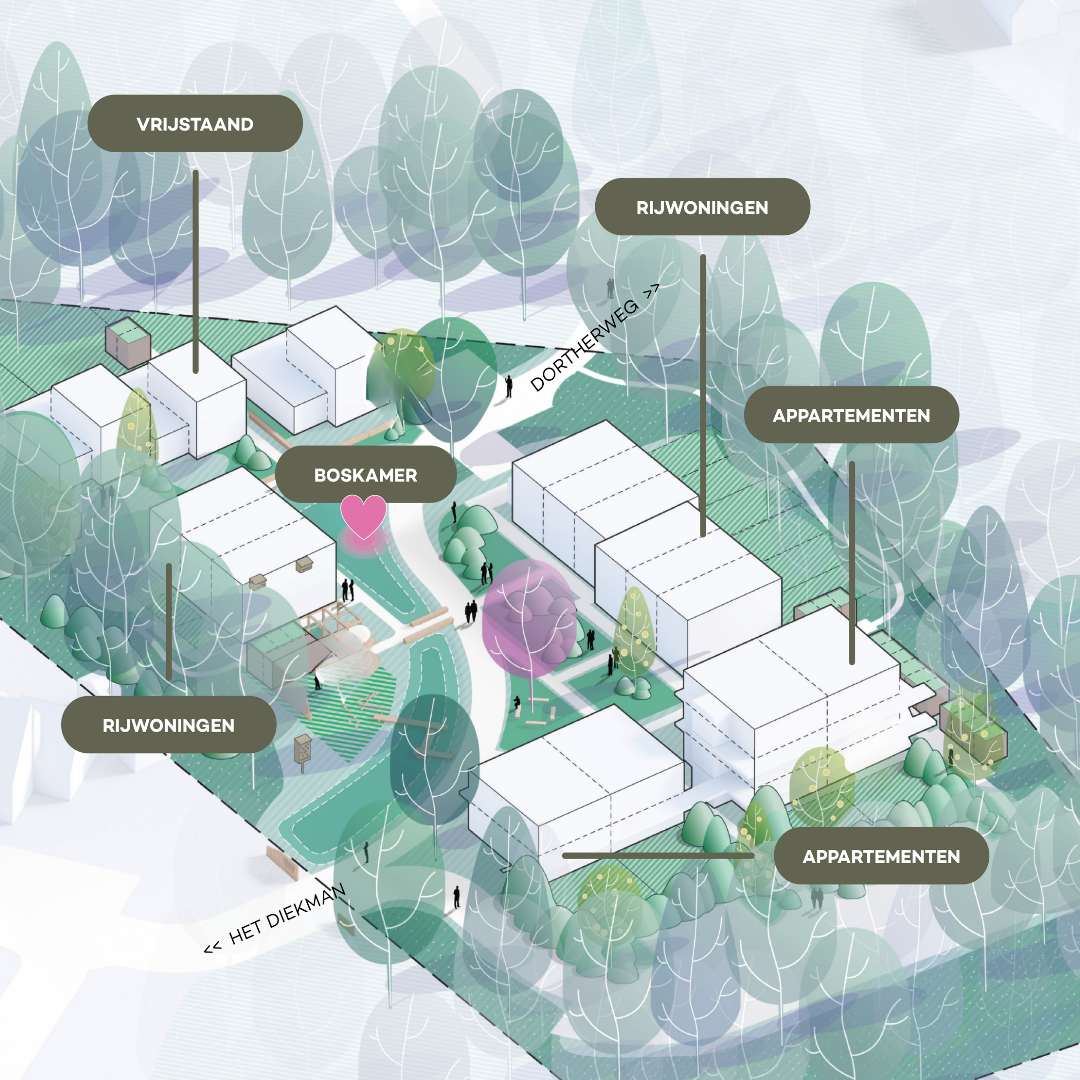 epse-hof-van-dorth-nieuwbouw-