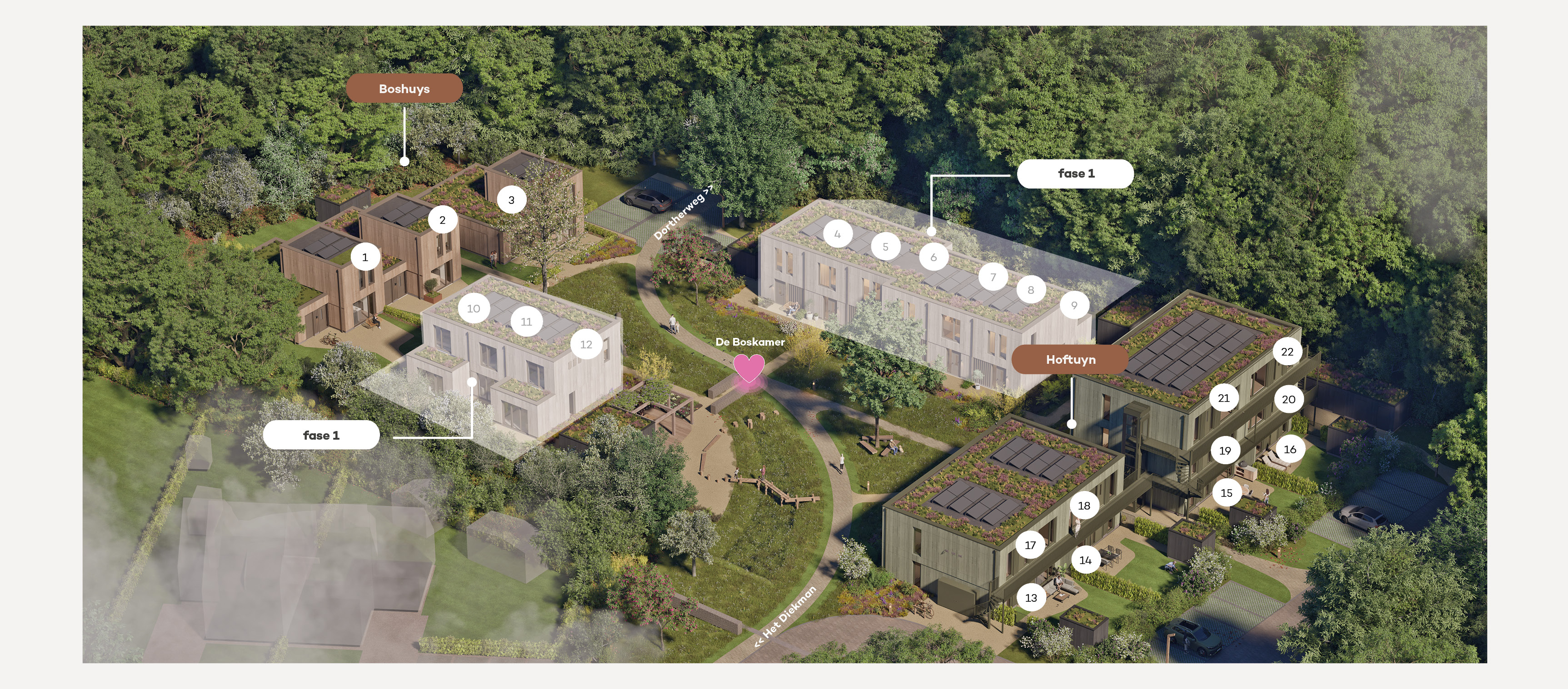 Opmaat_Wonen_Projectontwikkeling_Situatie-fase2-2